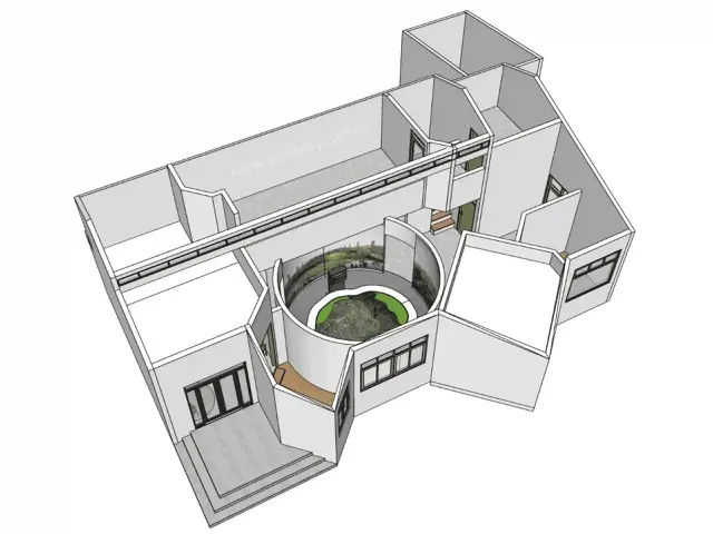 Layout Marketing Pola raya